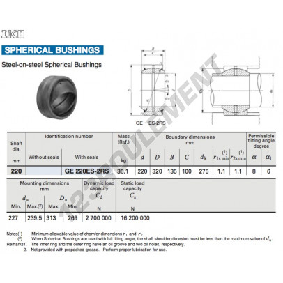 GE220ES-2RS-IKO