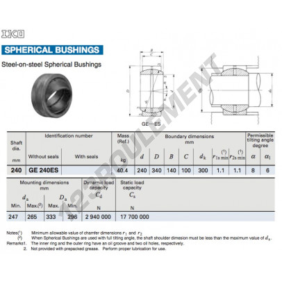 GE240ES-IKO