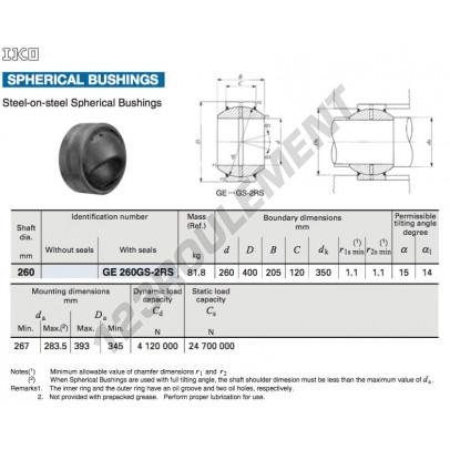 GE260GS-2RS-IKO