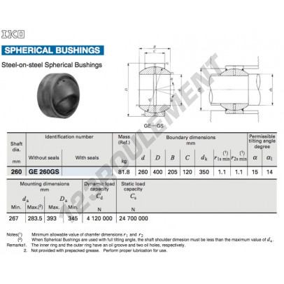 GE260GS-IKO