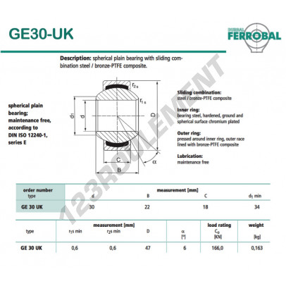 GE30-UK-DURBAL