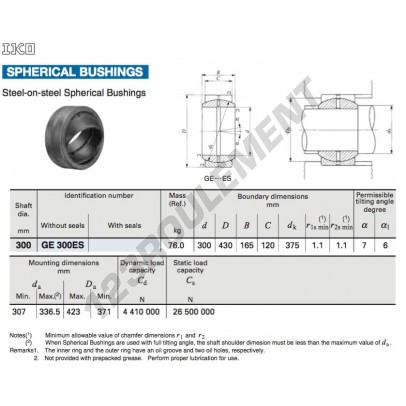 GE300ES-IKO