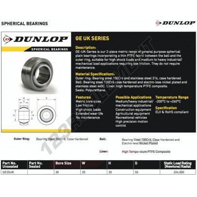 GE35-UK-DUNLOP