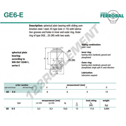 GE6-E-DURBAL