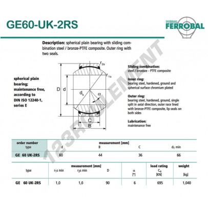 GE60-UK-2RS-DURBAL