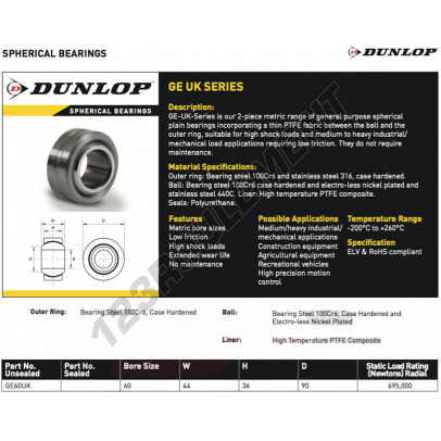 GE60-UK-DUNLOP