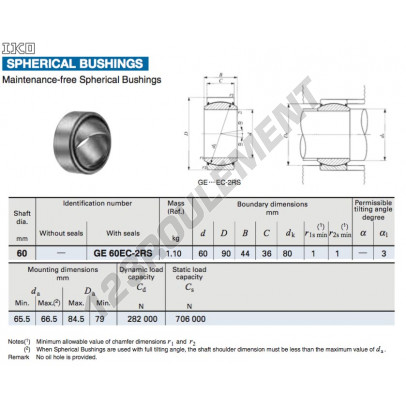 GE60EC-2RS-IKO