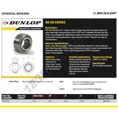GE70-UK-DUNLOP