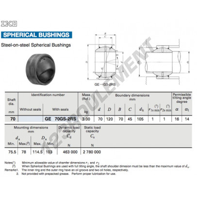 GE70GS-2RS-IKO