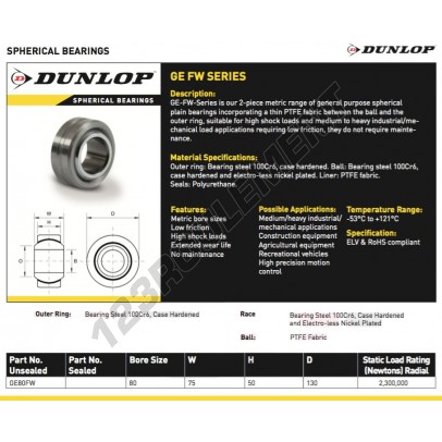 GE80-FW-DUNLOP