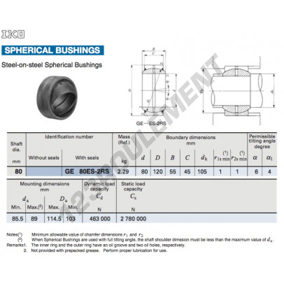 GE80ES-2RS-IKO