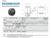 GE80GS-2RS-IKO