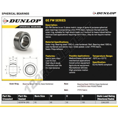 GE90-FW-2RS-DUNLOP