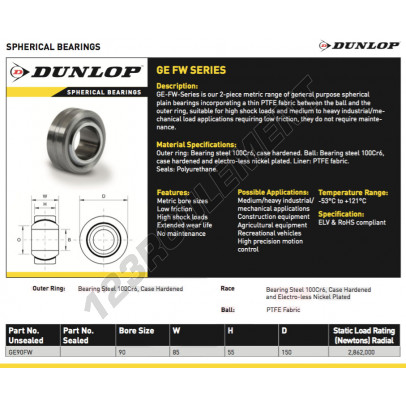 GE90-FW-DUNLOP