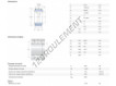 GEZ-208-ES-2RS-SKF