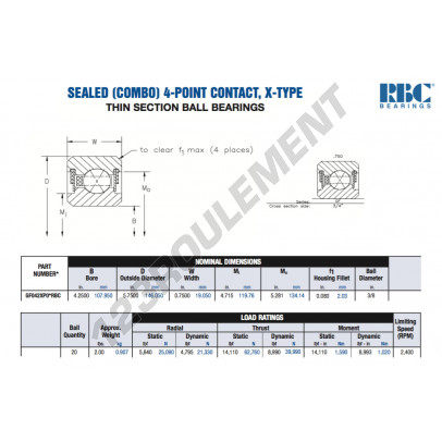 GF042-XP0-RBC