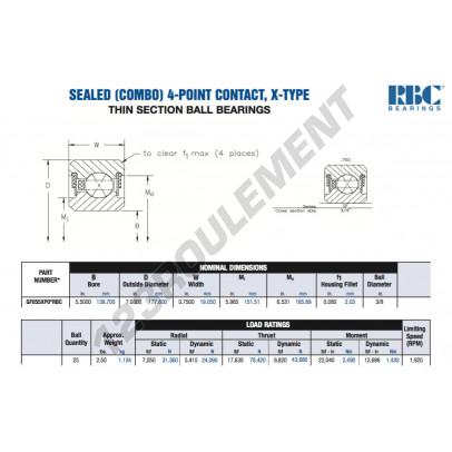 GF055-XP0-RBC