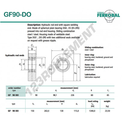 GF90-DO-DURBAL