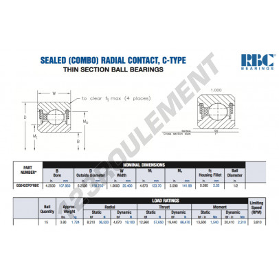 GG042-CP0-RBC
