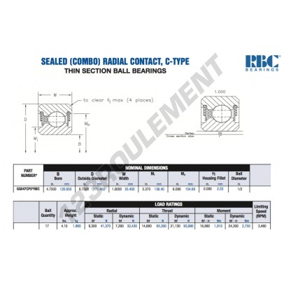 GG047-CP0-RBC