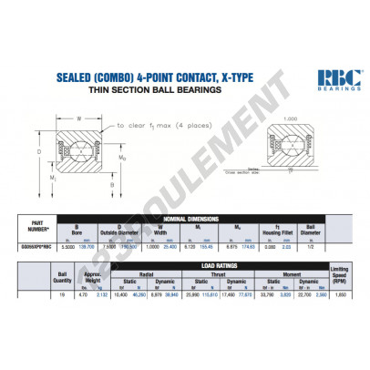 GG055-XP0-RBC