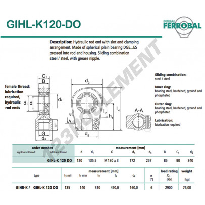 GIHL-K120-DO-DURBAL