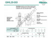 GIHL20-DO-DURBAL