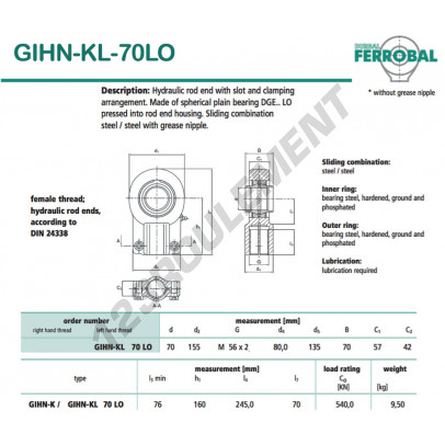 GIHN-KL-70LO-DURBAL