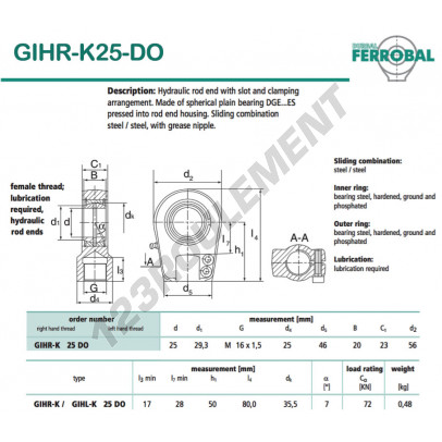 GIHR-K25-DO-DURBAL