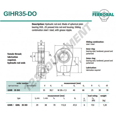 GIHR35-DO-DURBAL