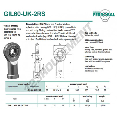 GIL60-UK-2RS-DURBAL