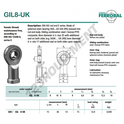 GIL8-UK-DURBAL