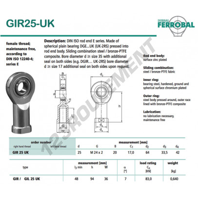 GIR25-UK-DURBAL