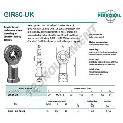 GIR30-UK-DURBAL