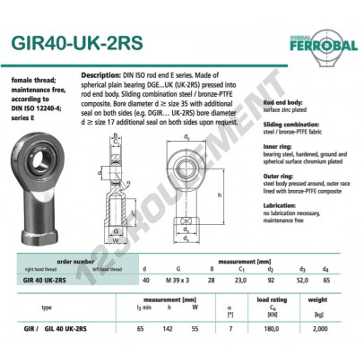 GIR40-UK-2RS-DURBAL