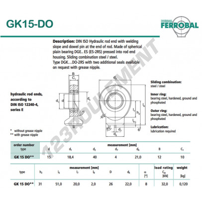 GK15-DO-DURBAL