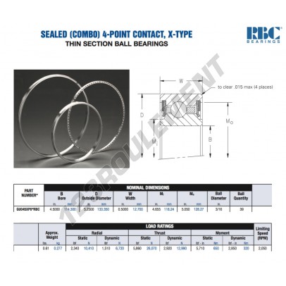 GU045-XP0-RBC