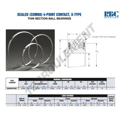 GU055-XP0-RBC