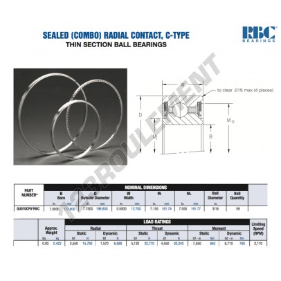 GU070-CP0-RBC
