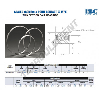 GU070-XP0-RBC