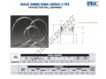 GU090-CP0-RBC