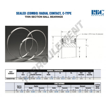 GU090-CP0-RBC