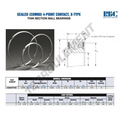 GU090-XP0-RBC
