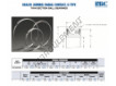 GU110-CP0-RBC