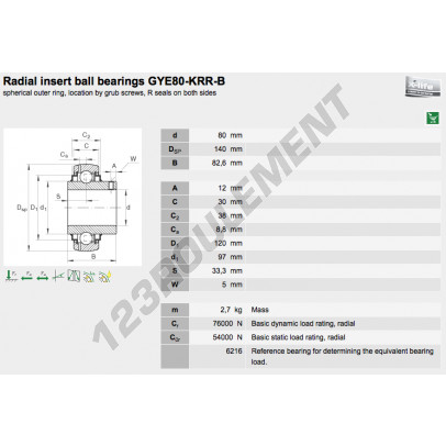 GYE80-KRR-B-INA