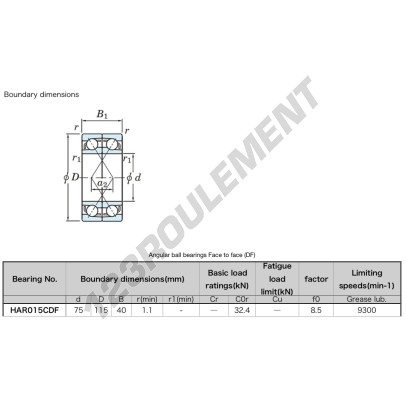 HAR-015-CDF-JTEKT