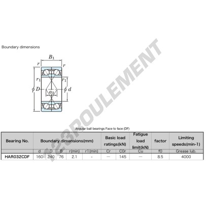 HAR-032-CDF-JTEKT