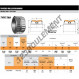 Roulement conique - HH221449NA-HH221410D-TIMKEN