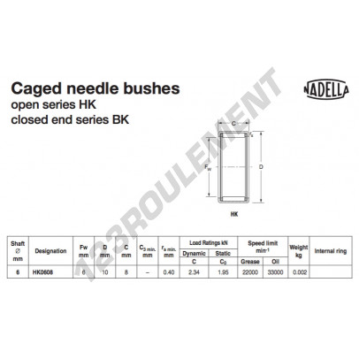 HK0608-NADELLA