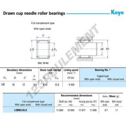 HK1212V-JTEKT